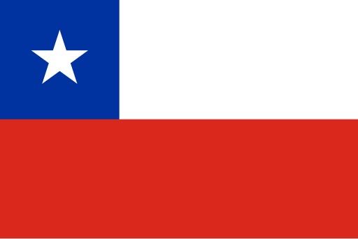 Oportunidad económica y desarrollo local